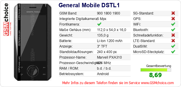 General Mobile DSTL1 technische Daten General Mobile DSTL1 technische Daten