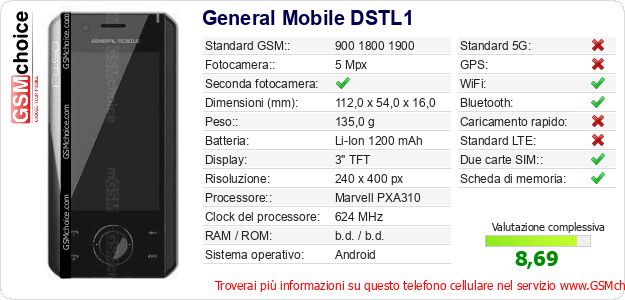 General Mobile DSTL1 Dati tecnici di telefono cellulare General Mobile DSTL1 Dati tecnici di telefono cellulare