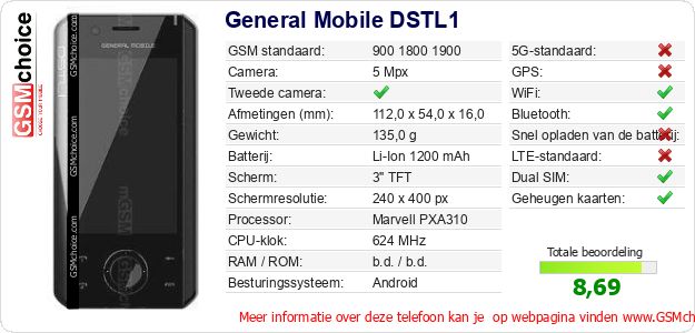 General Mobile DSTL1 Technische gegevens General Mobile DSTL1 Technische gegevens