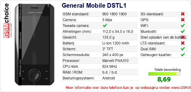 General Mobile DSTL1 Technische gegevens 