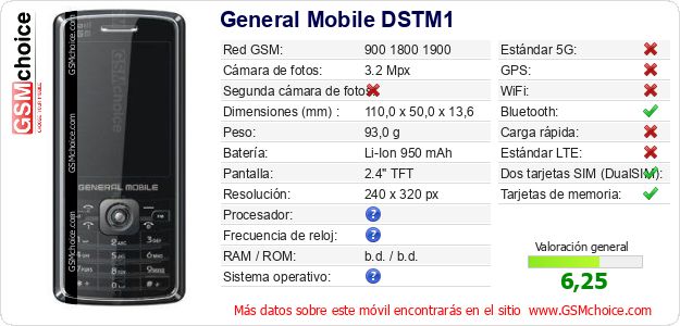 General Mobile DSTM1 Datos técnicos del móvil General Mobile DSTM1 Datos técnicos del móvil
