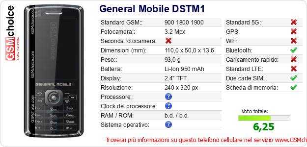 General Mobile DSTM1 Dati tecnici di telefono cellulare 