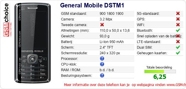 General Mobile DSTM1 Technische gegevens General Mobile DSTM1 Technische gegevens