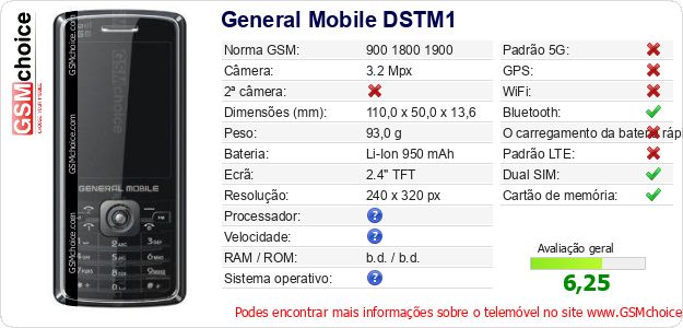 General Mobile DSTM1 Especificações técnicas do telemóvel General Mobile DSTM1 Especificações técnicas do telemóvel
