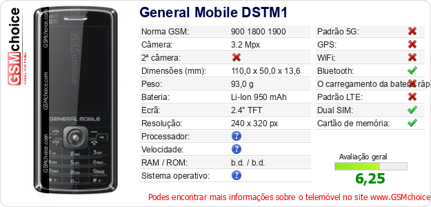 General Mobile DSTM1 Especificações técnicas do telemóvel 