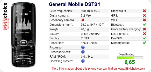 General Mobile DSTS1 technical specifications General Mobile DSTS1 technical specifications