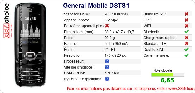 General Mobile DSTS1 Fiche technique General Mobile DSTS1 Fiche technique