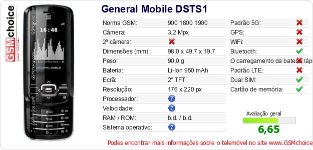 General Mobile DSTS1 Especificações técnicas do telemóvel 