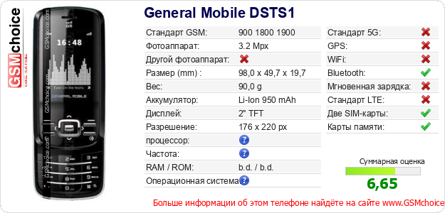 General Mobile DSTS1 Технические данные телефона General Mobile DSTS1 Технические данные телефона