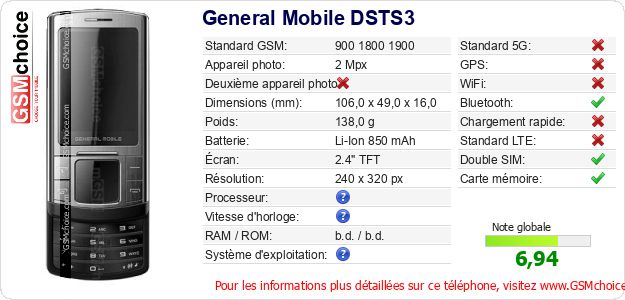 General Mobile DSTS3 Fiche technique General Mobile DSTS3 Fiche technique
