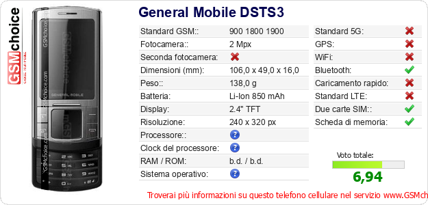 General Mobile DSTS3 Dati tecnici di telefono cellulare 