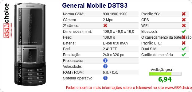 General Mobile DSTS3 Especificações técnicas do telemóvel 