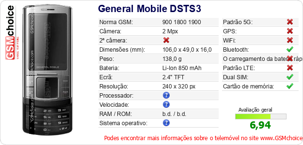 General Mobile DSTS3 Especificações técnicas do telemóvel 