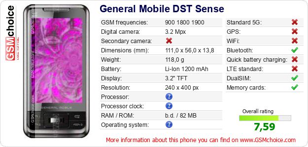 General Mobile DST Sense technical specifications General Mobile DST Sense technical specifications