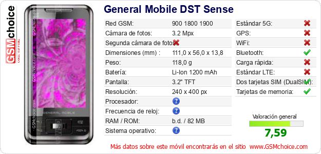 General Mobile DST Sense Datos técnicos del móvil General Mobile DST Sense Datos técnicos del móvil