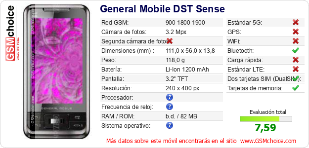General Mobile DST Sense Datos técnicos del móvil 