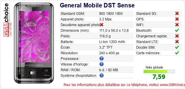 General Mobile DST Sense Fiche technique General Mobile DST Sense Fiche technique