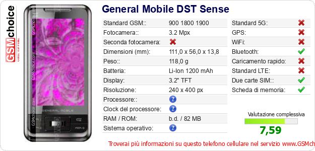 General Mobile DST Sense Dati tecnici di telefono cellulare 