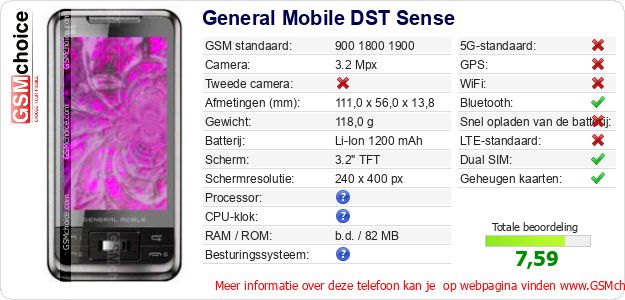 General Mobile DST Sense Technische gegevens 