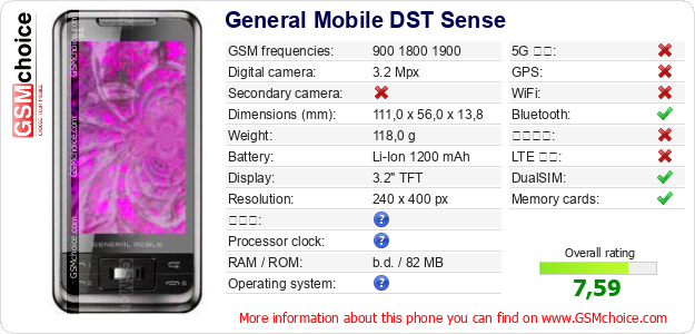 General Mobile DST Sense 手機技術數據