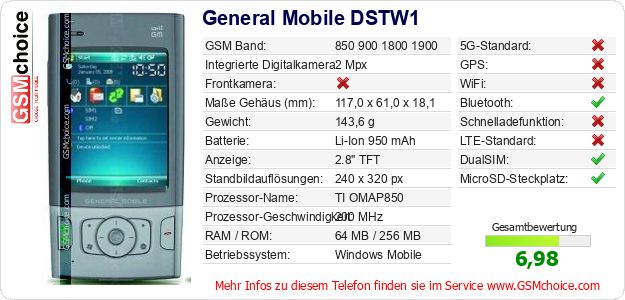 General Mobile DSTW1 technische Daten General Mobile DSTW1 technische Daten