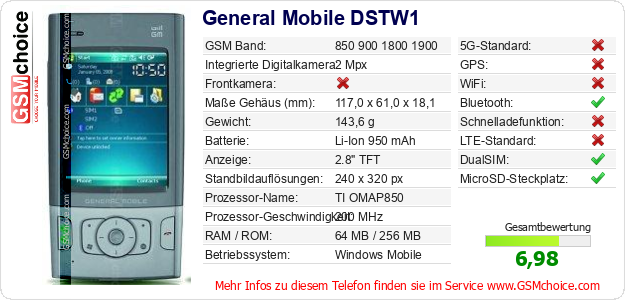 General Mobile DSTW1 technische Daten General Mobile DSTW1 technische Daten