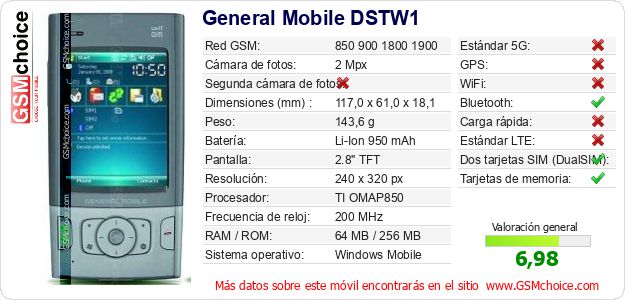 General Mobile DSTW1 Datos técnicos del móvil General Mobile DSTW1 Datos técnicos del móvil