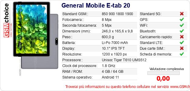 General Mobile E-tab 20 Dati tecnici di telefono cellulare General Mobile E-tab 20 Dati tecnici di telefono cellulare