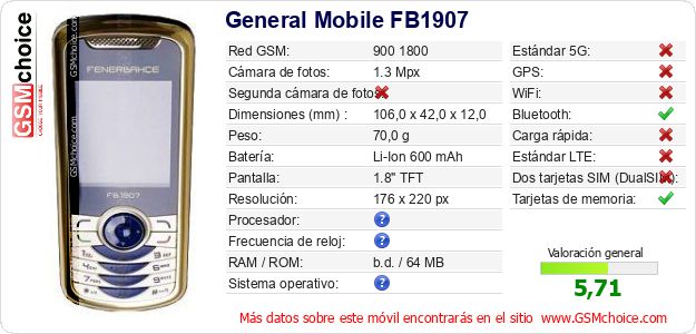 General Mobile FB1907 Datos técnicos del móvil General Mobile FB1907 Datos técnicos del móvil