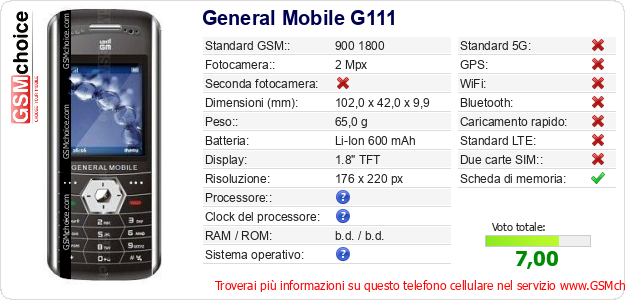 General Mobile G111 Dati tecnici di telefono cellulare 