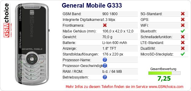 General Mobile G333 technische Daten General Mobile G333 technische Daten