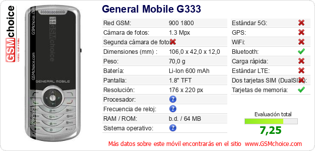 General Mobile G333 Datos técnicos del móvil General Mobile G333 Datos técnicos del móvil