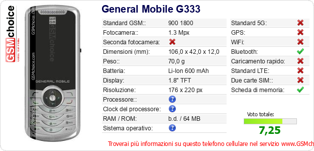 General Mobile G333 Dati tecnici di telefono cellulare 