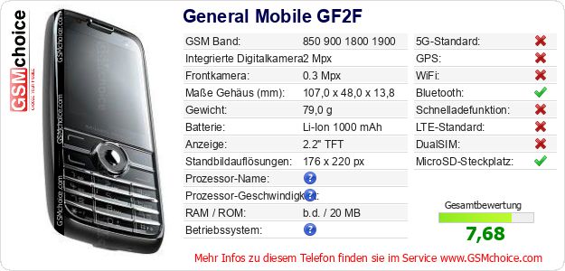 General Mobile GF2F technische Daten General Mobile GF2F technische Daten