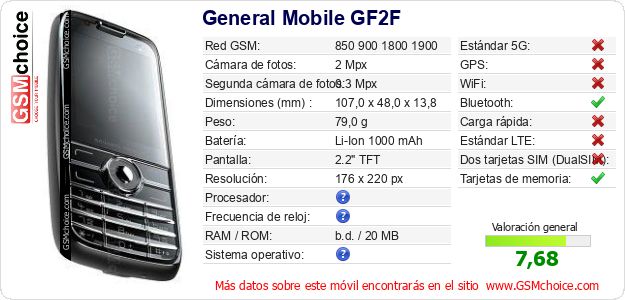 General Mobile GF2F Datos técnicos del móvil General Mobile GF2F Datos técnicos del móvil