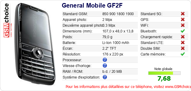 General Mobile GF2F Fiche technique General Mobile GF2F Fiche technique
