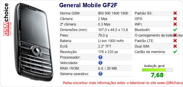 General Mobile GF2F Especificações técnicas do telemóvel 