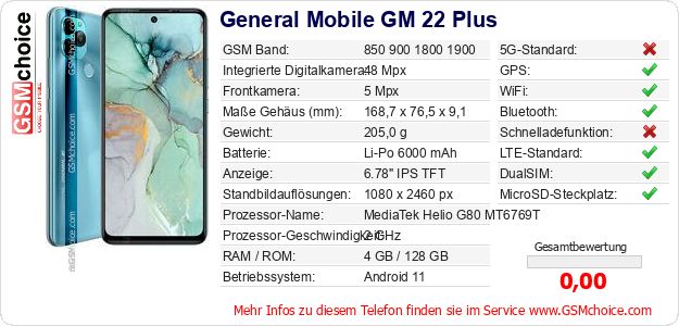 General Mobile GM 22 Plus technische Daten General Mobile GM 22 Plus technische Daten