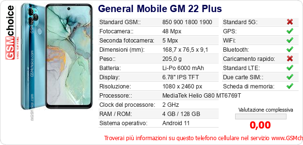 General Mobile GM 22 Plus Dati tecnici di telefono cellulare 