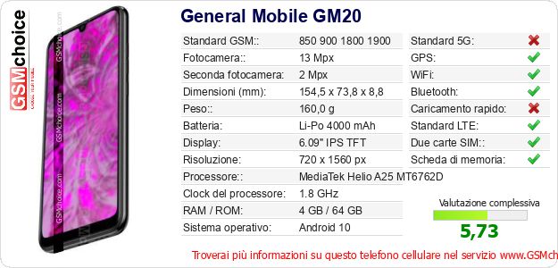 General Mobile GM20 Dati tecnici di telefono cellulare 