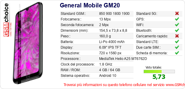 General Mobile GM20 Dati tecnici di telefono cellulare General Mobile GM20 Dati tecnici di telefono cellulare
