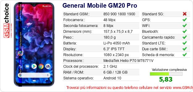 General Mobile GM20 Pro Dati tecnici di telefono cellulare 