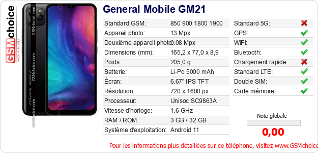 General Mobile GM21 Fiche technique