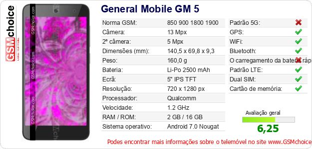 General Mobile GM 5 Especificações técnicas do telemóvel General Mobile GM 5 Especificações técnicas do telemóvel