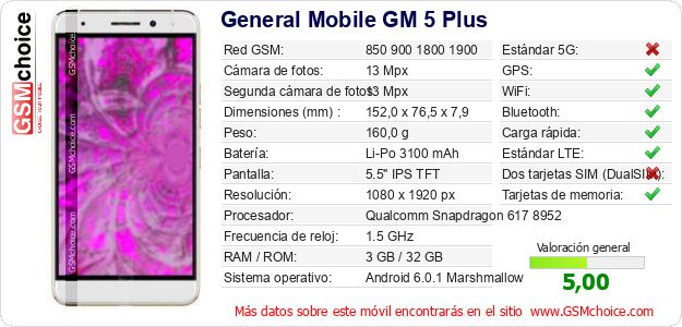 General Mobile GM 5 Plus Datos técnicos del móvil General Mobile GM 5 Plus Datos técnicos del móvil