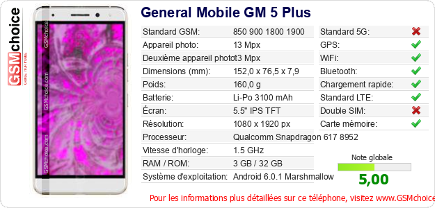 General Mobile GM 5 Plus Fiche technique
