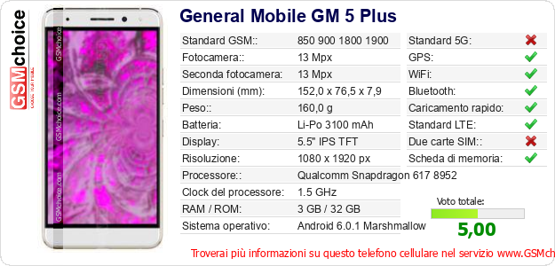 General Mobile GM 5 Plus Dati tecnici di telefono cellulare General Mobile GM 5 Plus Dati tecnici di telefono cellulare