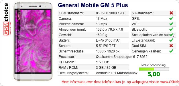 General Mobile GM 5 Plus Technische gegevens 
