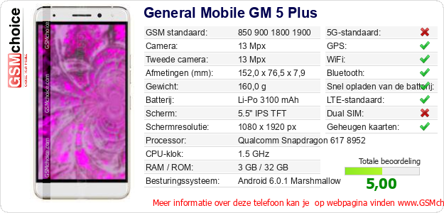 General Mobile GM 5 Plus Technische gegevens General Mobile GM 5 Plus Technische gegevens