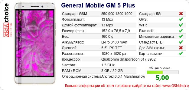 General Mobile GM 5 Plus Технические данные телефона General Mobile GM 5 Plus Технические данные телефона